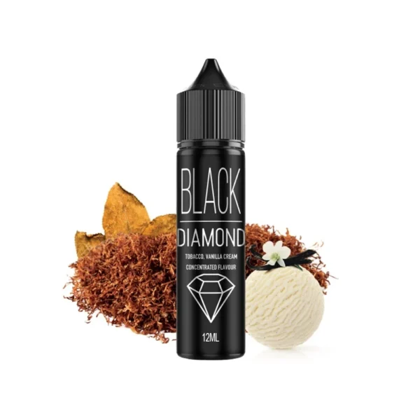 Black Diamond 12ml/60ml