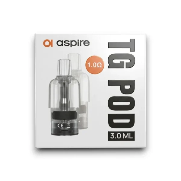 1.0 Ohm